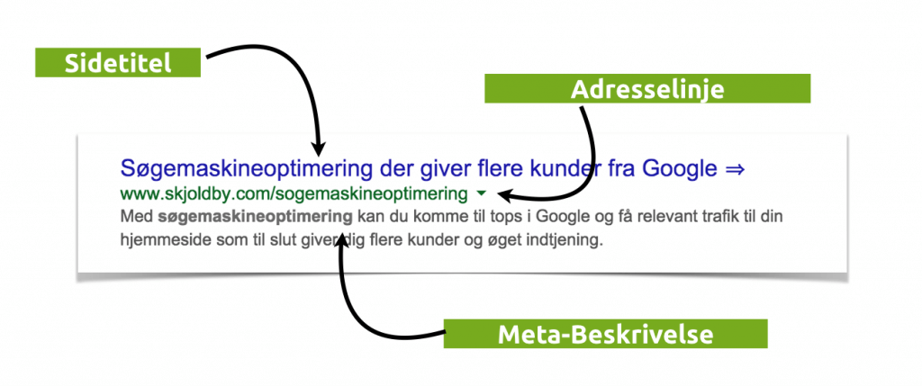 sogeresultat-i-google