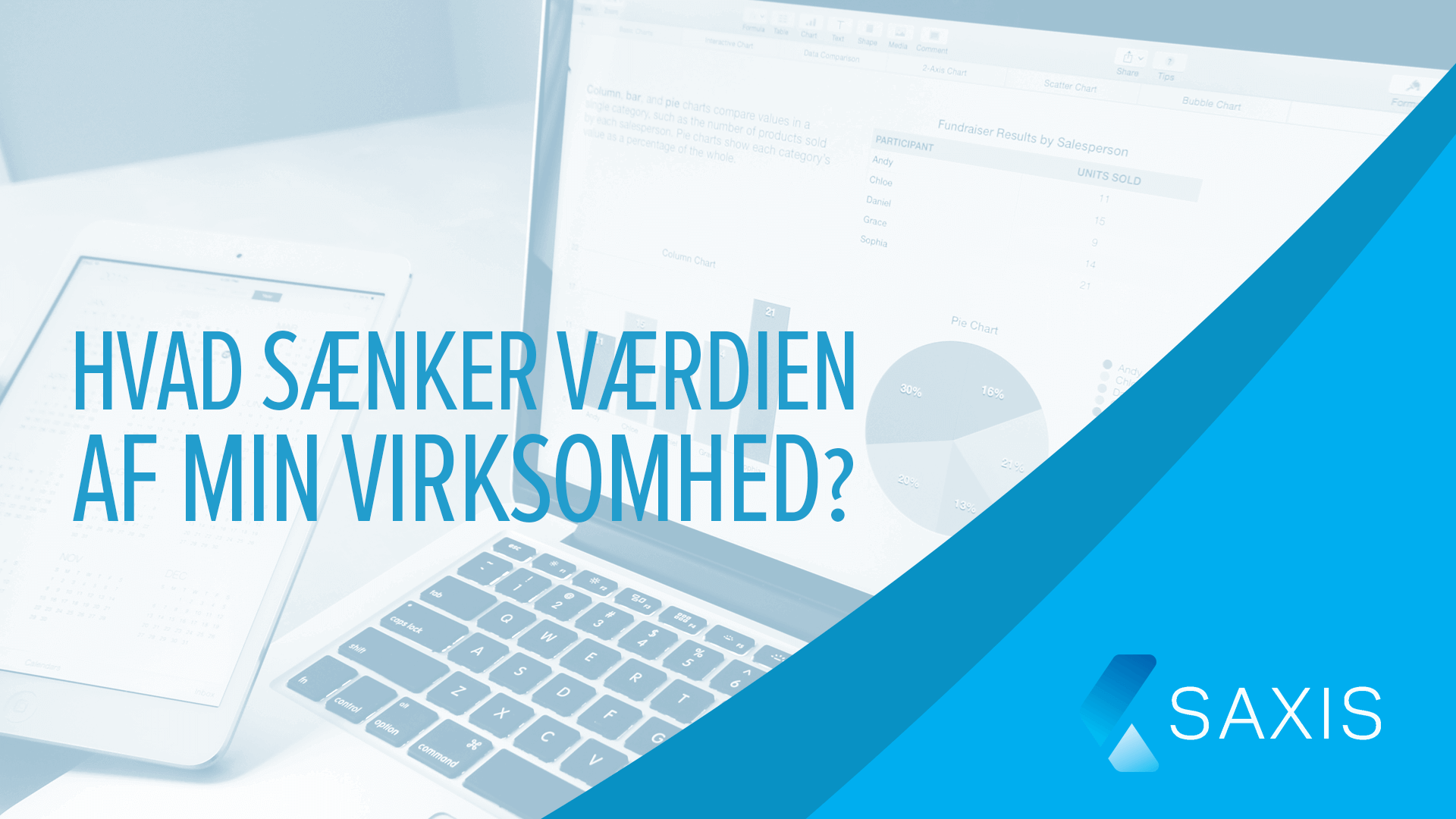 Hvad sænker værdien af min virksomhed?